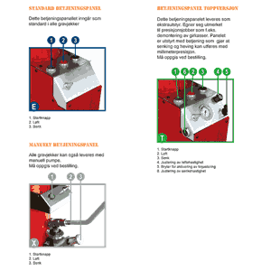 BETJENINGSPANEL TOPPVERSJON
