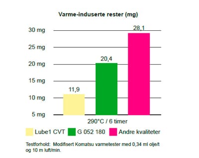 FLO-L1-08200 FLO-L1-08001_grafikk.jpg