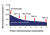 HUB-HU11010_Rel HUB-HU11010_tabell.png