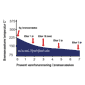 HUB-HU11010_Rel HUB-HU11010_tabell.png